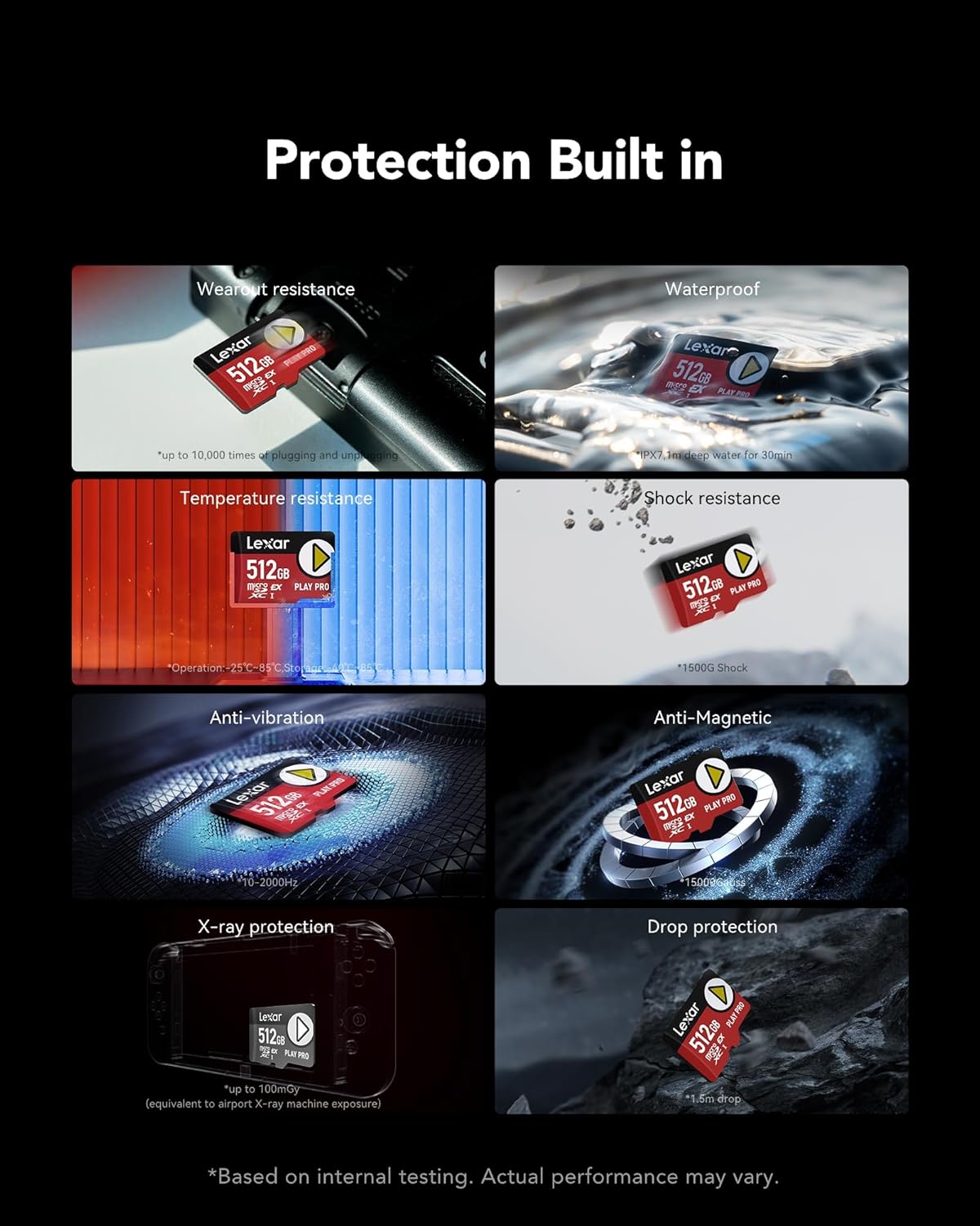 Lexar Play Pro Carte MicroSDXC Express 512Go, Jusqu’à 900MB/s Lecture, 600MB/s Écriture, optimisé pour Le Gaming, A2, 4K, Haute Vitesse pour Consoles Portables, Switch, appareils de Jeu Portables