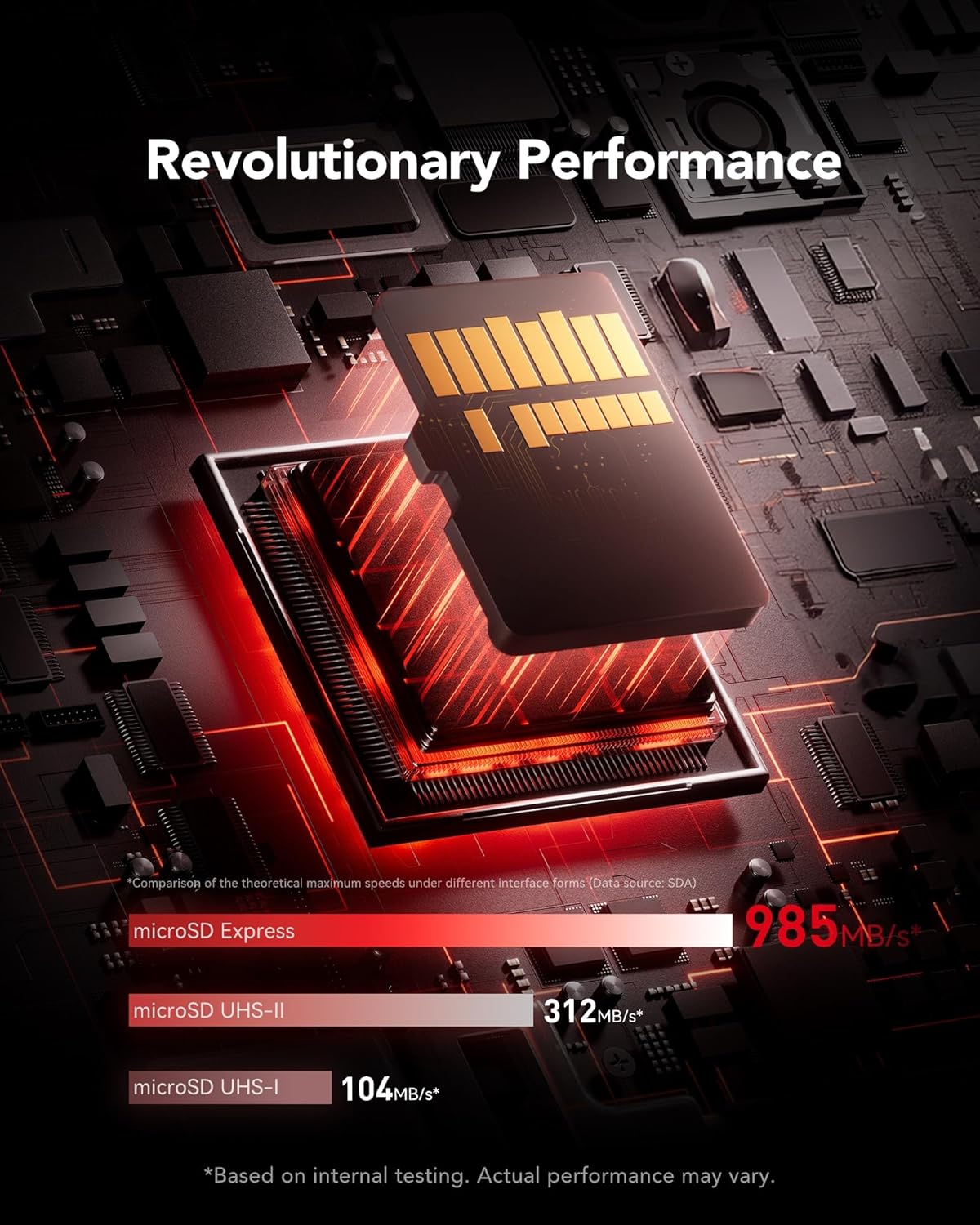 Lexar Play Pro Carte MicroSDXC Express 512Go, Jusqu’à 900MB/s Lecture, 600MB/s Écriture, optimisé pour Le Gaming, A2, 4K, Haute Vitesse pour Consoles Portables, Switch, appareils de Jeu Portables